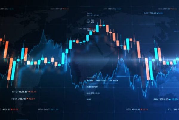 Forex Basics & Strategieën