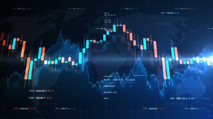 Forex Basics & Strategieën