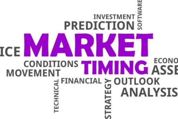 Marktactiviteit & Handelstips